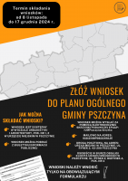 Można składać wnioski do planu ogólnego gminy 