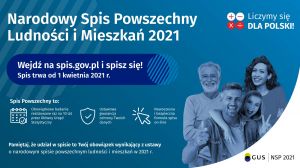 Mobilny Punkt Spisowy w Pszczynie i Piasku